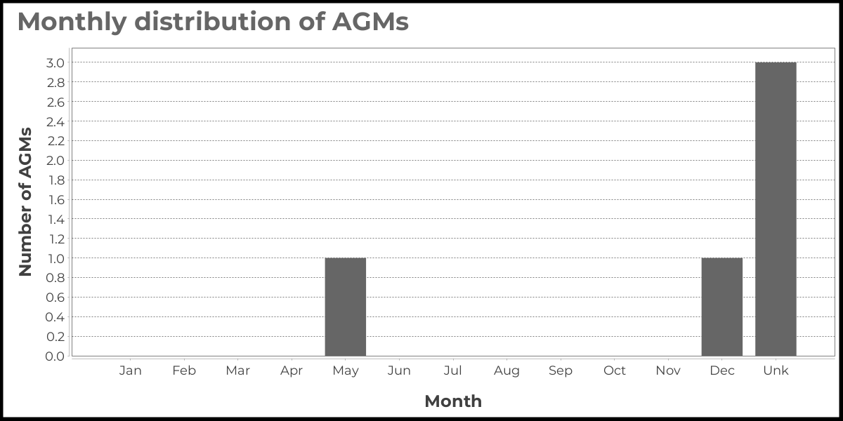 Buff Point // Synapticloop